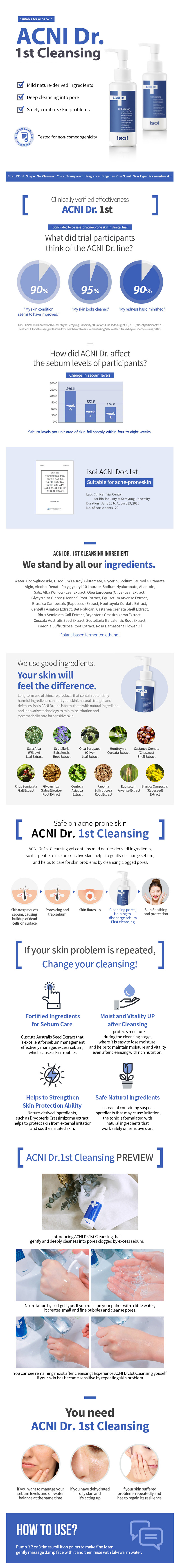 0946_ACNIDR1STCLEANSING